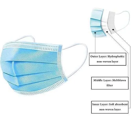 3 Layer Face mask (10 Pcs)